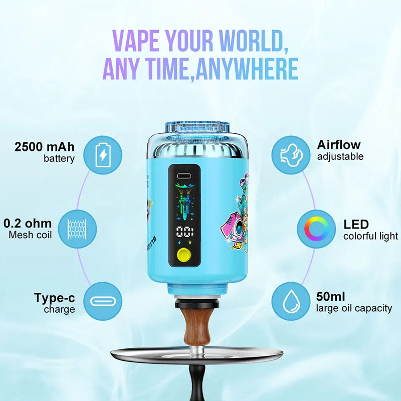 ATVS 120000 Puffs DTL Disposable Vape