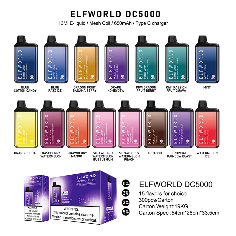 ELFWORLD DC 5000 ULTRA Disposable Vape